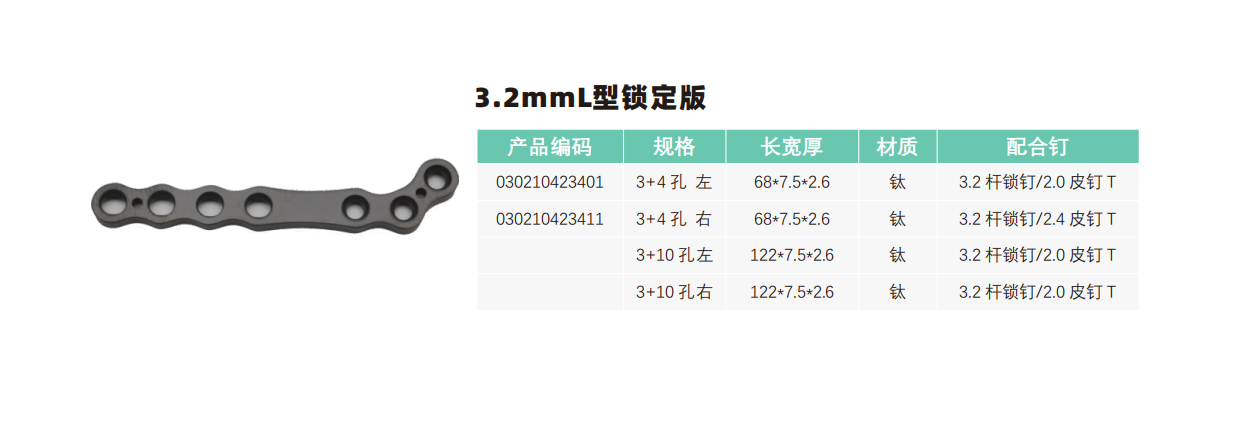 L-shaped locking plate