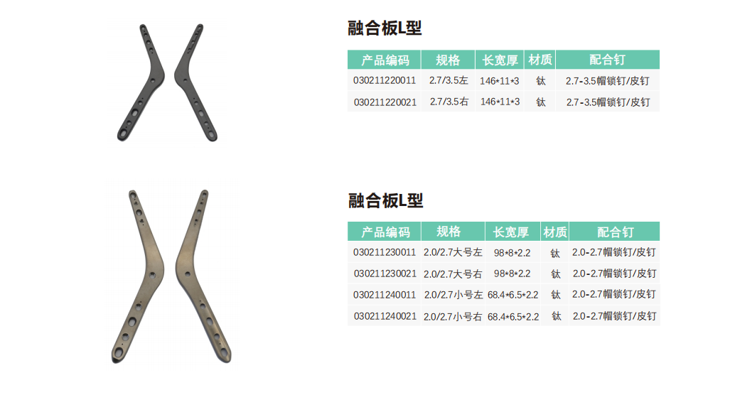 L-shaped fusion steel plate